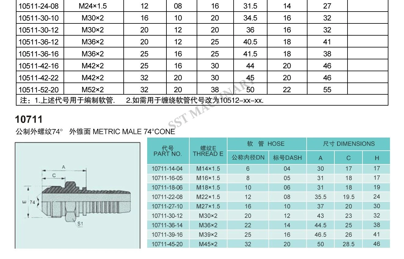 product-1-1 1115b1b0484080b120947cff54f222e.jpg